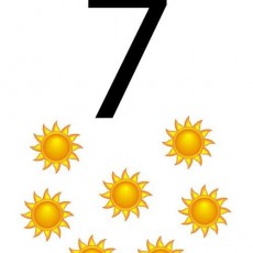 7 Rakamı ve Güneş İkonlarıyla sayı ve yaz tatili teması