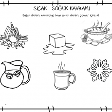 SICAK SOĞUK KAVRAMI: Sıcak ve soğuk olan nesneleri tanıma etkinliği