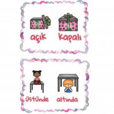 Açık-Kapalı ve Üstünde-Altında Kavramları Öğretimi