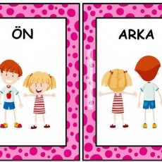 Çocuklar: Ön ve Arka Konumları Öğretici Kartlar