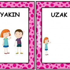 Uzak ve Yakın Kavramları - Eğitim Materyali