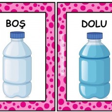Su Şişesi: DOLU ve BOŞ Durumları - Eğitim Materyali