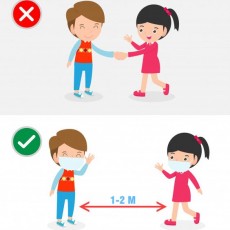 Çocuklar Arasında Sosyal Mesafe: Yanlış ve Doğru Uygulamalar (1-2 M Mesafe)