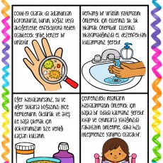 Koronavirüs Bilgilendirme ve Önleme Yöntemleri