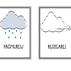 Hava Durumu Kartları: Rüzgarlı ve Yağmurlu