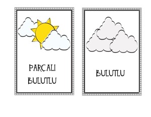 Hava Durumu: Bulutlu ve Parçalı Bulutlu Durumları Temalı Eğitim Kartları