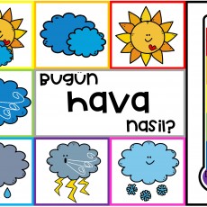 Hava Durumu Eğitimi: Sıcaklık Ölçeği ve Hava Durumu İfadeleri