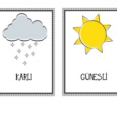 Hava Durumu Kartları: GÜNEŞLİ ve KARLI İfadeleri