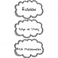 Kırtasiye ve Ambalaj Malzemeleri Eğitimi: Rulolar, Folyo ve Streç, Atık Malzemeler