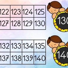 Sayilarin Araligi ve Toplama Islemleri - 130 ve 140