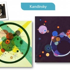 Soyut Sanat: Kandinsky'nin Dairesel ve Geometrik Kompozisyonları
