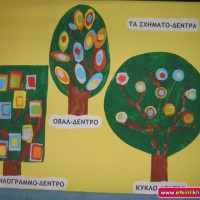 okul öncesinde geometrik,mevsim,renk, hava duygu grafikler  (110)