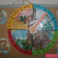 okul öncesinde geometrik,mevsim,renk, hava duygu grafikler  (144)