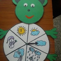 okul öncesinde geometrik,mevsim,renk, hava duygu grafikler  (161)