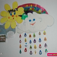 okul öncesinde geometrik,mevsim,renk, hava duygu grafikler  (61)