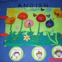 okul öncesinde geometrik,mevsim,renk, hava duygu grafikler  (73)