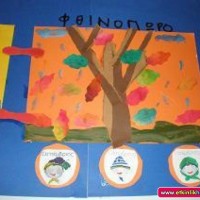 okul öncesinde geometrik,mevsim,renk, hava duygu grafikler  (75)
