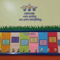 okul öncesi kavramlar (43)