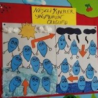 proje çalişması ,kagit işleri,artık materyal (70)