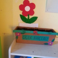 sanat etkınliği ,okuma yazmaçalişması 23 nisan çalişması ,kutlu doğum artık materyal çalişması  (1916)