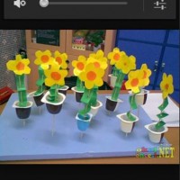 sanat etkınliği ,okuma yazmaçalişması 23 nisan çalişması ,kutlu doğum artık materyal çalişması  (1944)