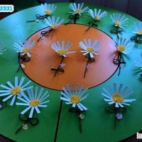 sanat etkınliği ,okuma yazmaçalişması 23 nisan çalişması ,kutlu doğum artık materyal çalişması  (1986)