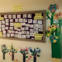 sanat etkınliği ,okuma yazmaçalişması 23 nisan çalişması ,kutlu doğum artık materyal çalişması  (1994)