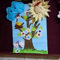 sanat etkınliği ,okuma yazmaçalişması 23 nisan çalişması ,kutlu doğum artık materyal çalişması  (2044)