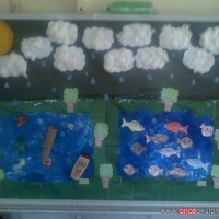 sanat etkınliği ,okuma yazmaçalişması 23 nisan çalişması ,kutlu doğum artık materyal çalişması  (2146)