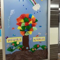 sanat etkınliği ,okuma yazmaçalişması 23 nisan çalişması ,kutlu doğum artık materyal çalişması  (2185)