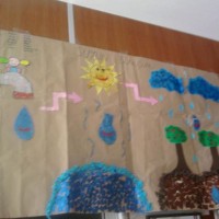 sanat etkınliği ,okuma yazmaçalişması 23 nisan çalişması ,kutlu doğum artık materyal çalişması  (578)