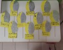 sanat etkinliği (69)