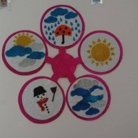 gelişim dosyası süslemesi, kagit işleri ,duvar süsü (84)