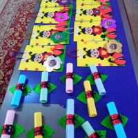okul öncesinde gelişim dosyası süslemesı , sanat etkinlikleri ,artık materyal çalışması ,kavramlar (751)