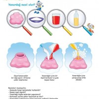 artık materyal ,okuma yazma çalişması ,kağit işleri,sulu boya çalişması (687)