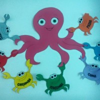 artık materyal ,okuma yazma çalişması ,kağit işleri,sulu boya çalişması (790)