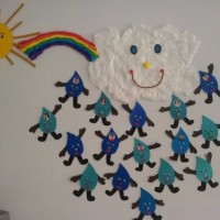 artık materyal,atatürk ,kağit işleri,aşure haftası,mevsımler,yüz ifadesi (1035)