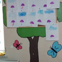 artık materyal,atatürk ,kağit işleri,aşure haftası,mevsımler,yüz ifadesi (1112)