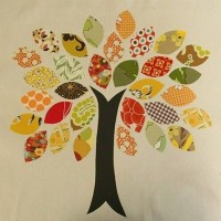 artık materyal,atatürk ,kağit işleri,aşure haftası,mevsımler,yüz ifadesi (1114)