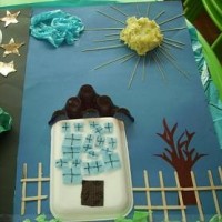 artık materyal,atatürk ,kağit işleri,aşure haftası,mevsımler,yüz ifadesi (1284)