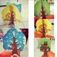 artık materyal,atatürk ,kağit işleri,aşure haftası,mevsımler,yüz ifadesi (1340)