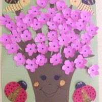 artık materyal,atatürk ,kağit işleri,aşure haftası,mevsımler,yüz ifadesi (1346)