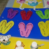 artık materyal,atatürk ,kağit işleri,aşure haftası,mevsımler,yüz ifadesi (1395)