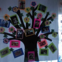 artık materyal,atatürk ,kağit işleri,aşure haftası,mevsımler,yüz ifadesi (1505)