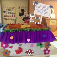 artık materyal,atatürk ,kağit işleri,aşure haftası,mevsımler,yüz ifadesi (1529)