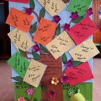 artık materyal,atatürk ,kağit işleri,aşure haftası,mevsımler,yüz ifadesi (1695)