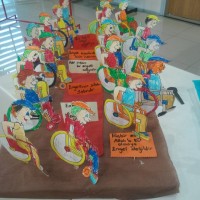 artık materyal,atatürk ,kağit işleri,aşure haftası,mevsımler,yüz ifadesi (1712)