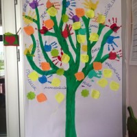 artık materyal,atatürk ,kağit işleri,aşure haftası,mevsımler,yüz ifadesi (1735)