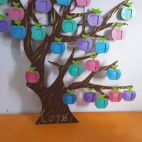 artık materyal,atatürk ,kağit işleri,aşure haftası,mevsımler,yüz ifadesi (1762)