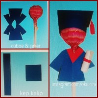 artık materyal,atatürk ,kağit işleri,aşure haftası,mevsımler,yüz ifadesi (1905)